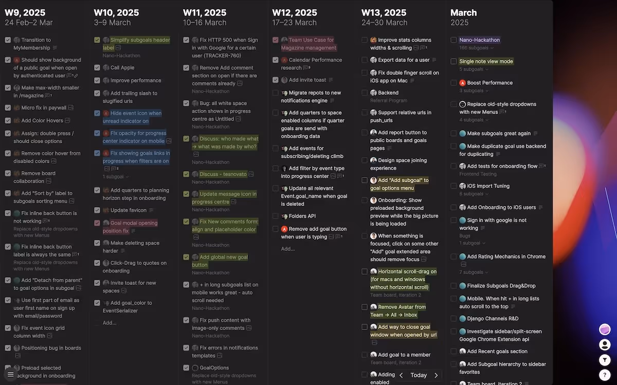 Timestripe development team | Timestripe