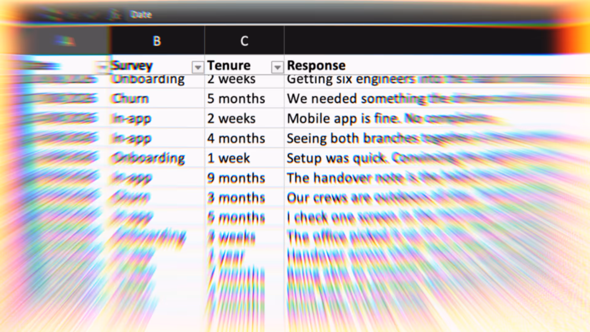 Group customer feedback into usable campaign themes
