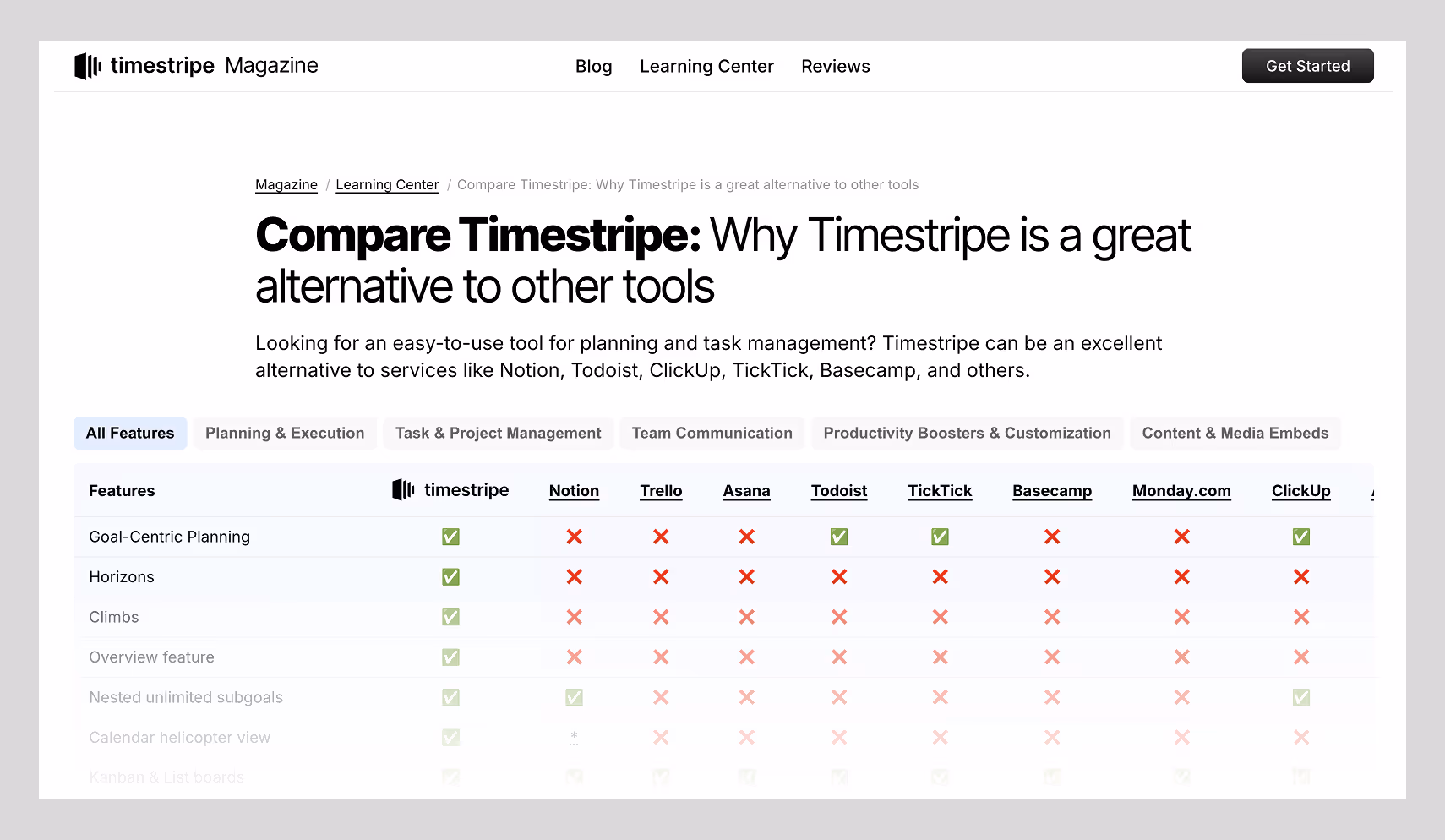 Timestripe vs other productivity apps