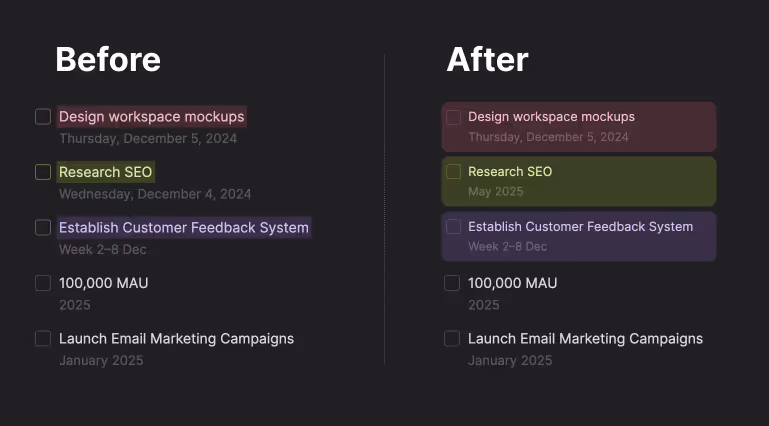 Timestripe color highlighting feature | Timestripe
