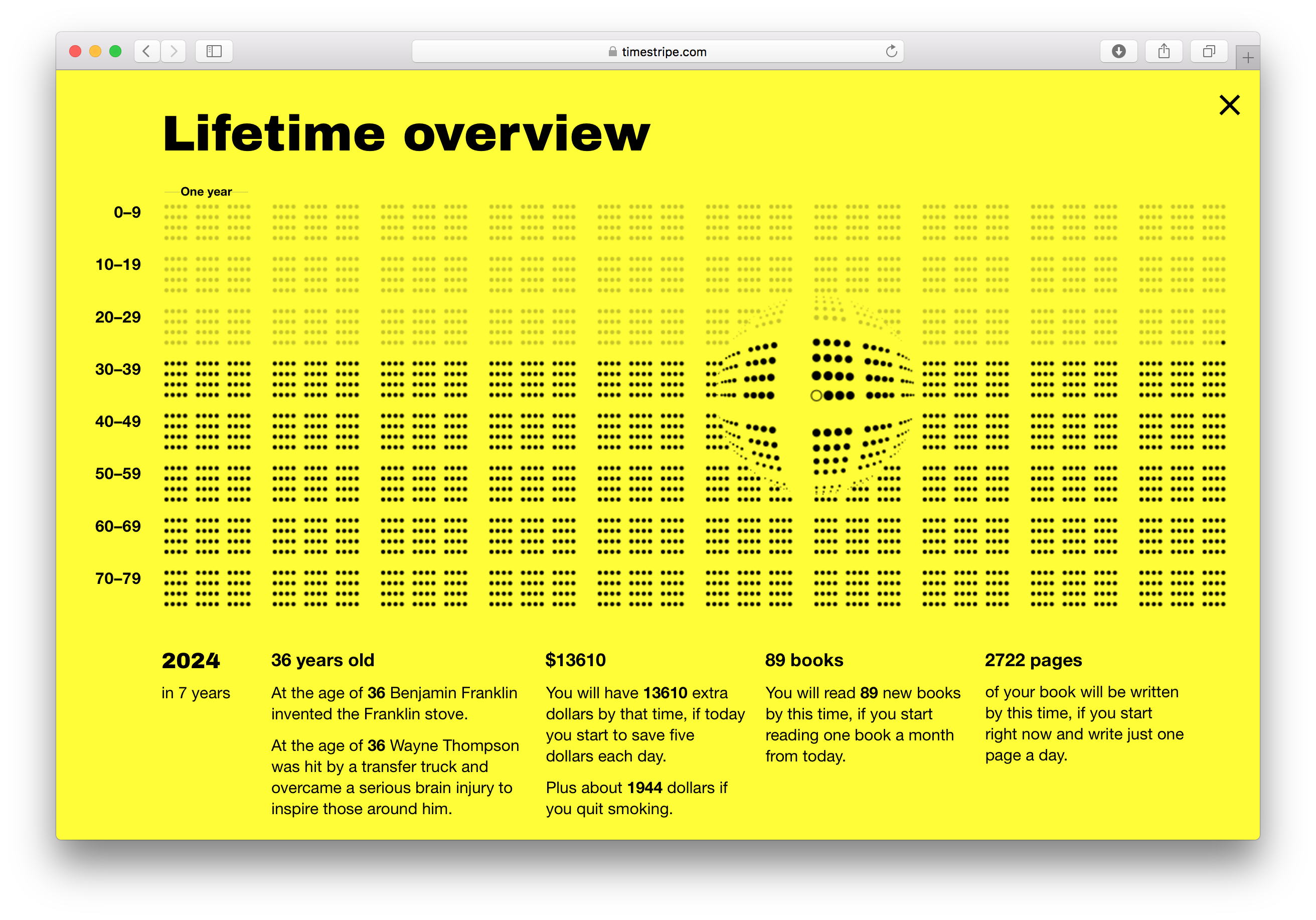 New books this month. Time Stripe. Timestripe. Timestrip. Календарь на 2024 год распечатать.